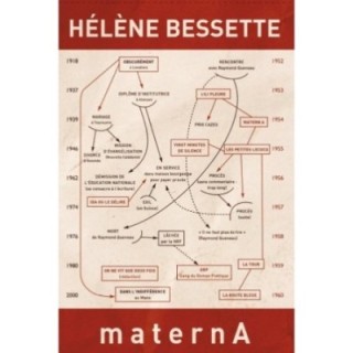 MaternA