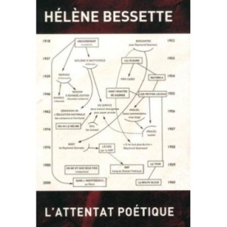 L'attentat poétique