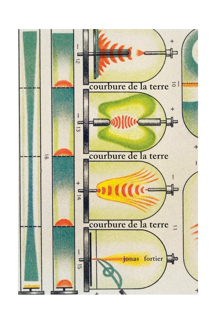 Courbure de la terre