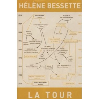 La tour