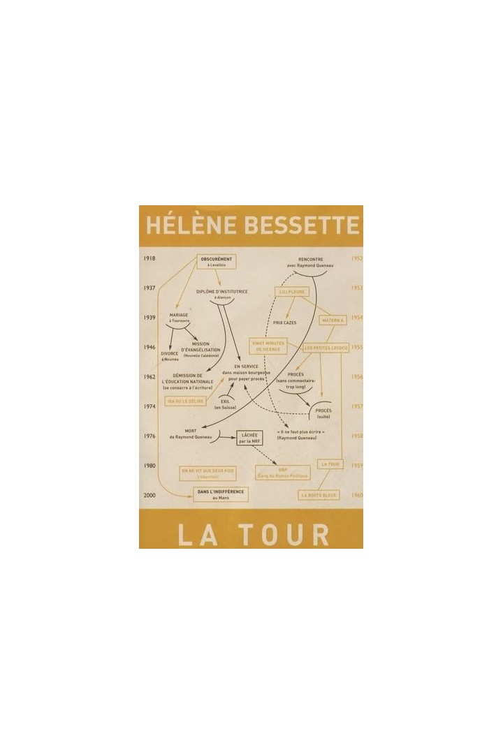 La tour