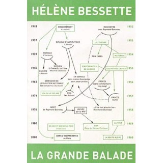 La grande balade