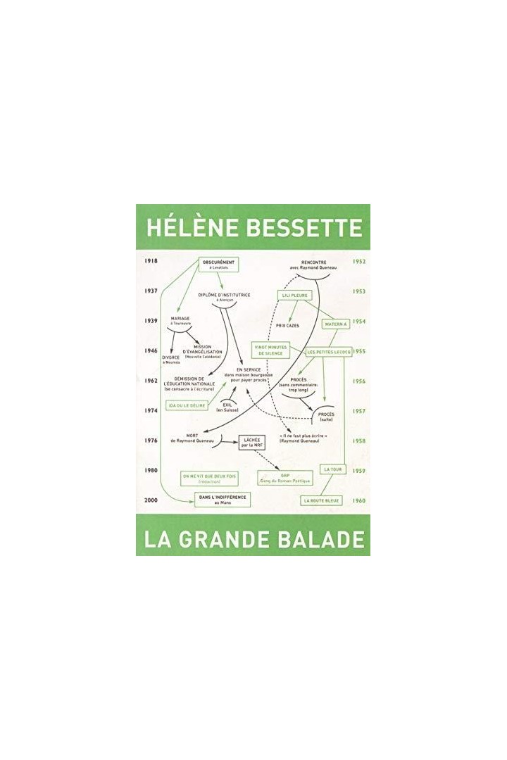 La grande balade
