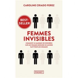 Femmes invisibles : Comment...