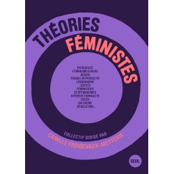 Théories féministes