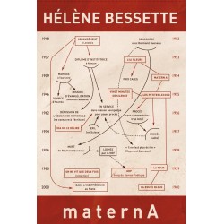 maternA