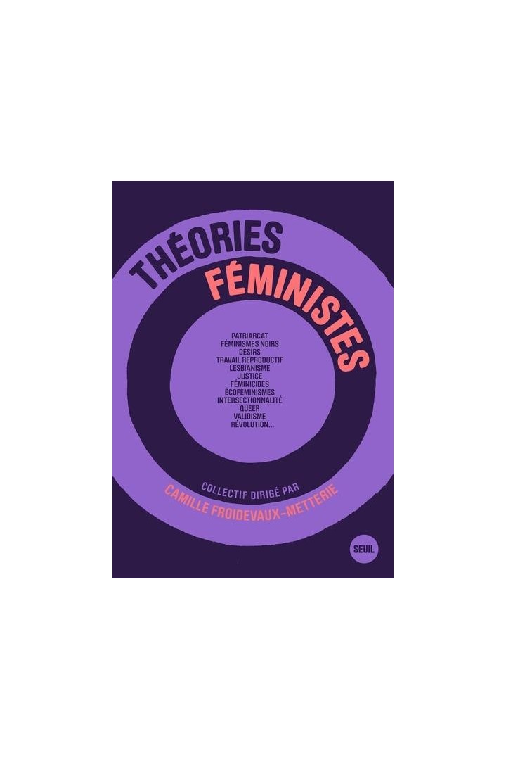 Théories féministes